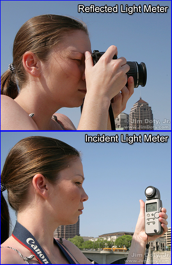 Photographer usintg reflected and incident light meters.