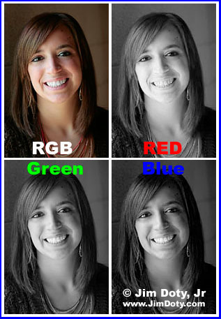 Kati in color channels