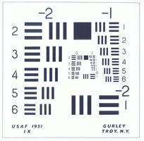 Lens testing sites